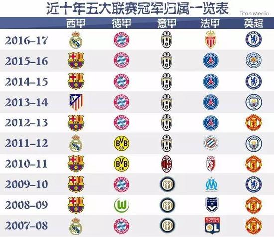 首先是国羽